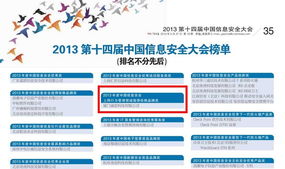 專注網(wǎng)絡(luò)安全管理，賦能企業(yè)數(shù)字化轉(zhuǎn)型——中國(guó)計(jì)算機(jī)報(bào)專題報(bào)道Lanecat網(wǎng)貓產(chǎn)品