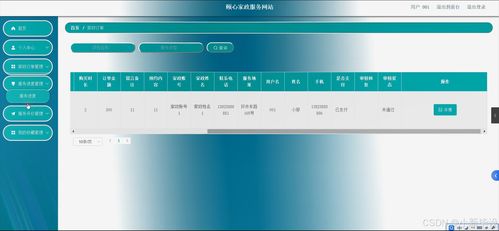 Java計(jì)算機(jī)畢業(yè)設(shè)計(jì) 頤心家政服務(wù)網(wǎng)站——開題報(bào)告、源碼與論文全解析